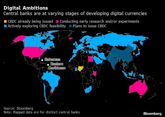 Swiss Digital-Currency Experiment Gains Momentum in Second Test
