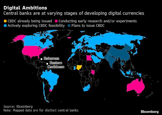 Digital Currency Race Prompts Trials, Scrutiny by Bank of Israel