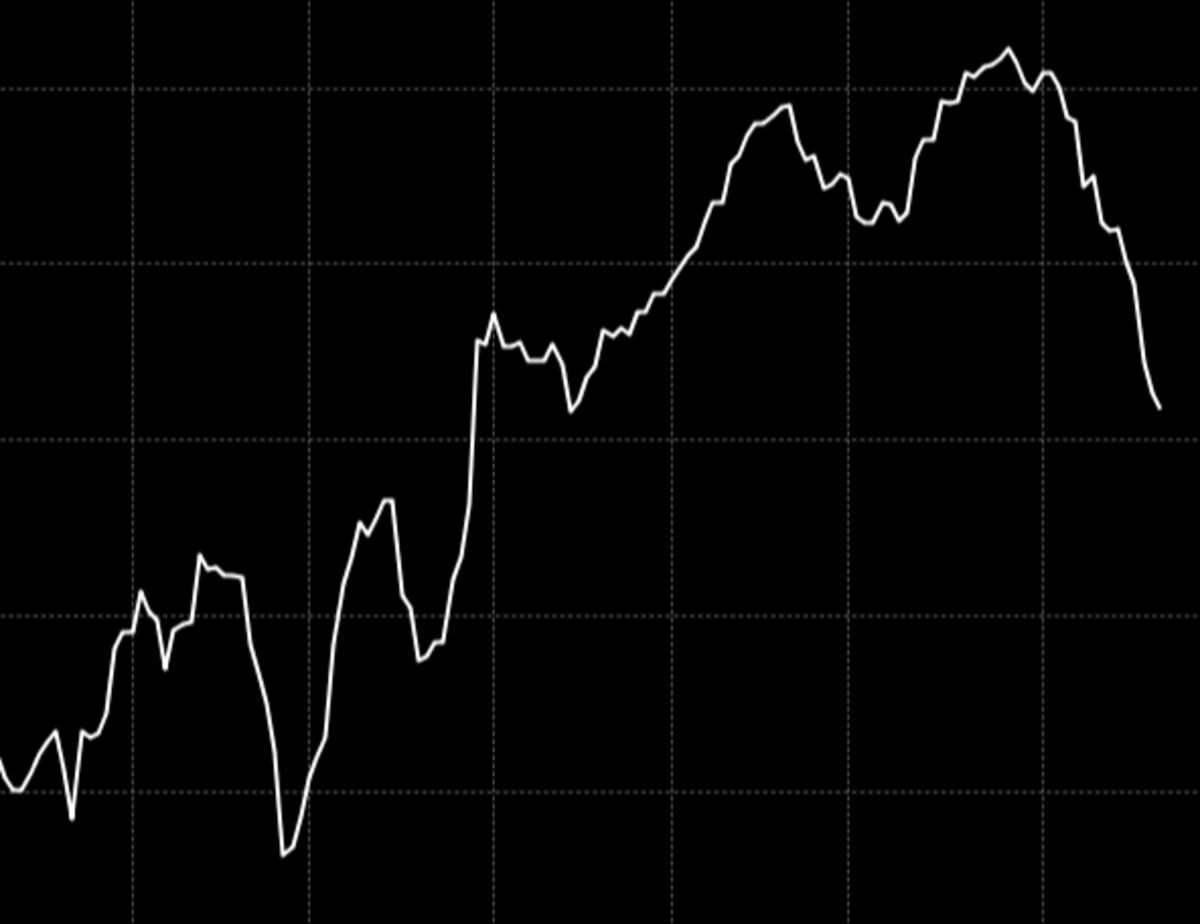 MuniBond Market Headed for Longest Rout Since Trump's Election Bloomberg