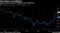 The Return of Inflation