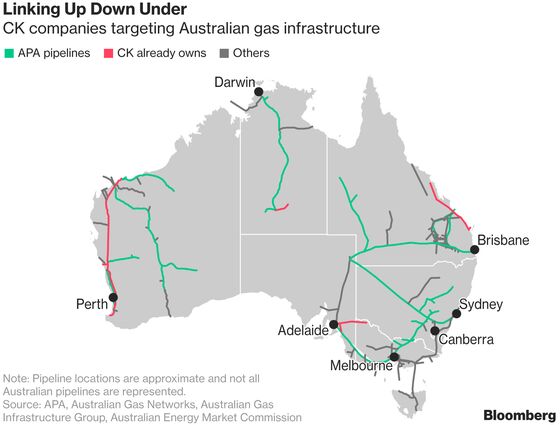 Victor Li Puts Stamp on Empire With $9.8 Billion Energy Bid