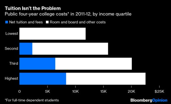 Make Sure U.S. Universities Remain the World’s Best