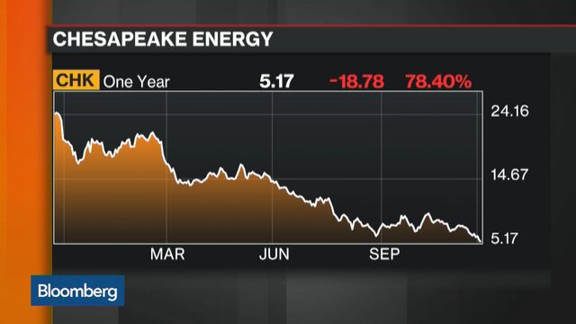 Video player cover image