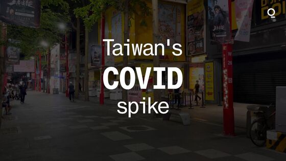 Taiwan’s Once Blistering Economy at Risk From Covid, Drought