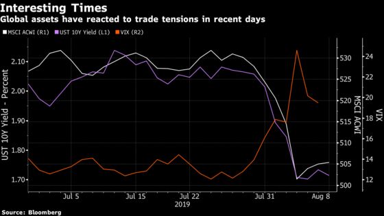 Goldman, Bank of America Spot Bargains After Recent Meltdown