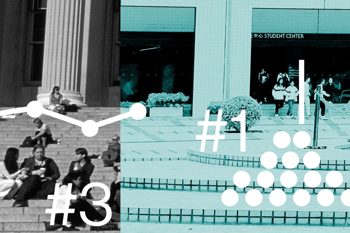 For Top US Business Schools, Local Challenges Could Bring Global Solutions