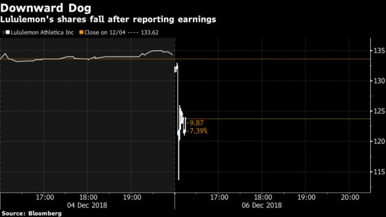 Lululemon Falls as Sales Growth Shows Signs of Cooling Down