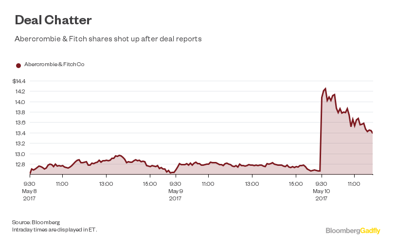 Abercrombie Fitch Deal Talk Isn t So Crazy Bloomberg