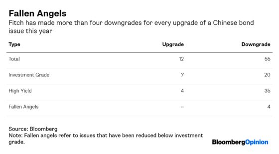 Cash Isn’t King When It’s Missing. In China, It May Be