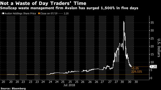 Trader-Turned-Informant Tied to Waste Stock That Surged 1,500%