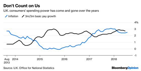 An Amazon Tax Won’t Stop Britain’s Retail Carnage