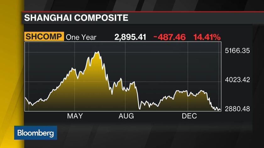 China-Inspired Fear Of Global Recession Is Overstated, BofA Says ...