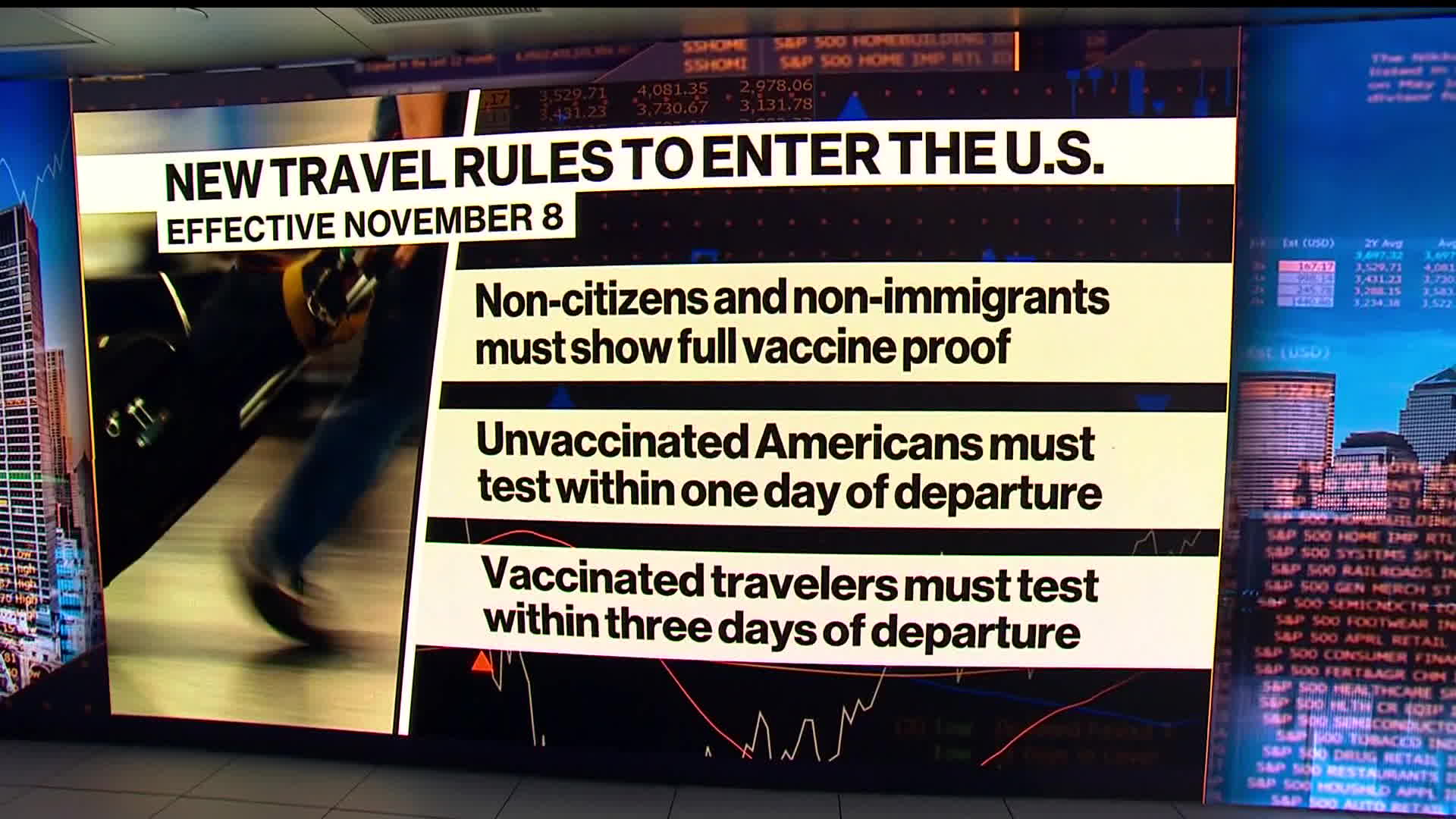 white house us travel restrictions