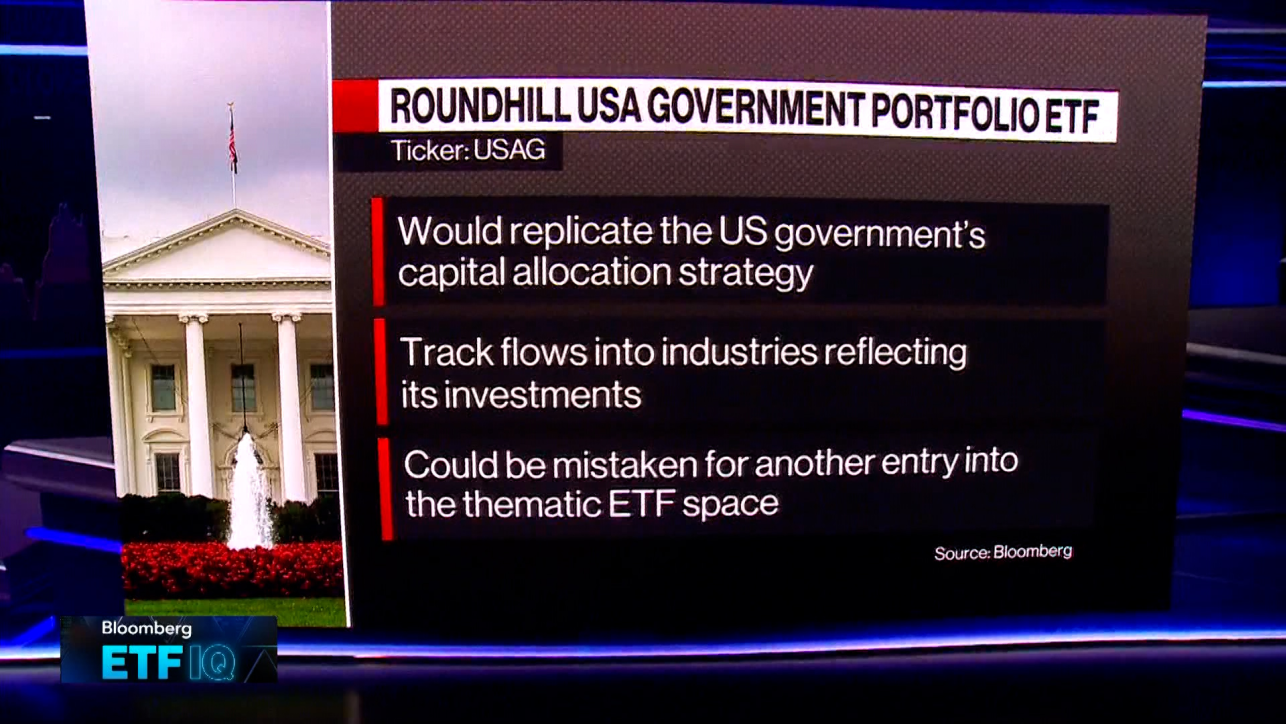 Watch Roundhill Looks to Mimic US Govt. With ETF Filing - Bloomberg