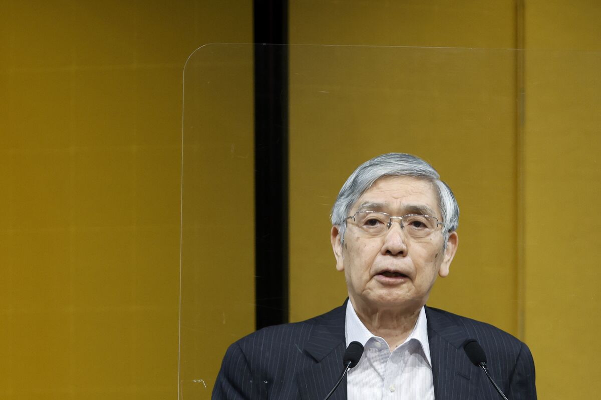 BOJ YCC Minor Adjustments Will Hit The World Big – No Corrections Expected Under Governor Kuroda – Bloomberg