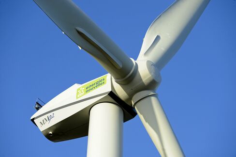 Green Europe Imperiled