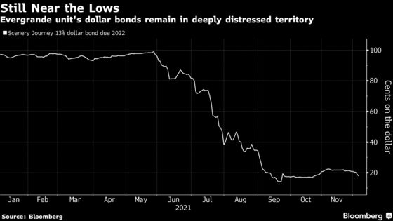 Evergrande Bondholders Yet to Be Paid as Grace Period Ends