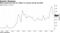 Blink posted less than $1 million in revenue during 3Q 2020