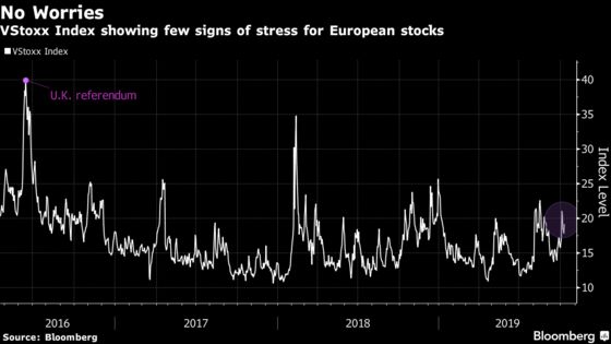 Five Charts That Suggest Brexit Won’t Go Boris Johnson’s Way