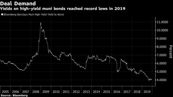 Muni-Bond Safeguards Weakened as Investors Scrounge for Yield