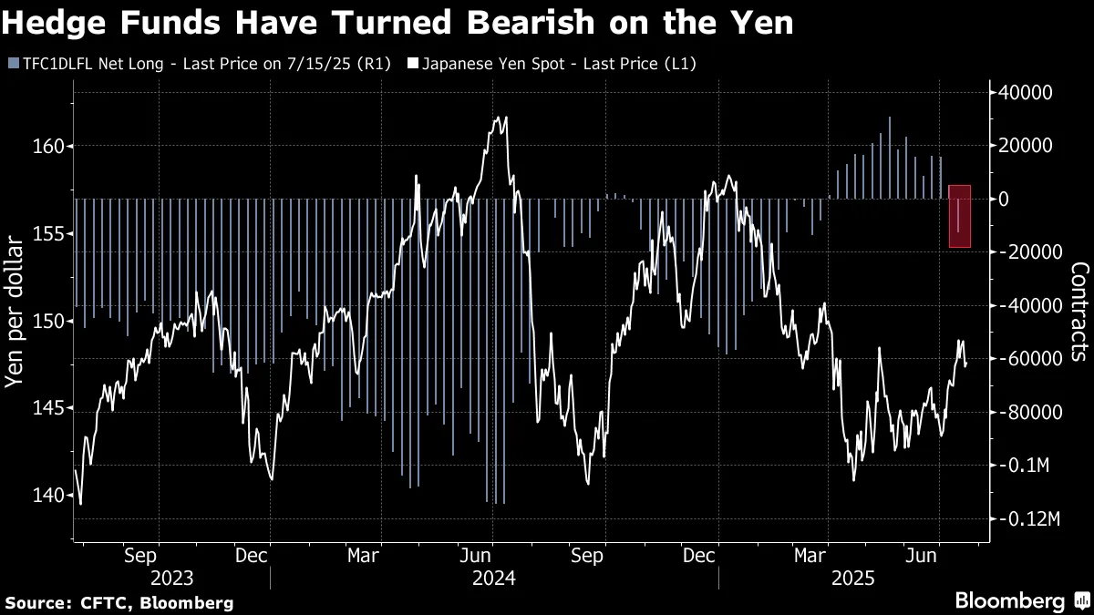 洋書 Dilemmas of Growth in Prewar japan 洋書 Dilemmas of Growth in Prewar japan The Dilemmas of
