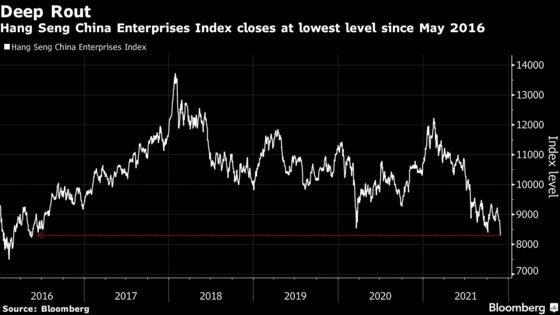 Hong Kong Stock Rout Deepens With Pressure Building on Currency