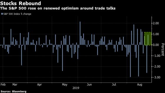 U.S. Stocks Rally as Trade Mood Turns Hopeful: Markets Wrap