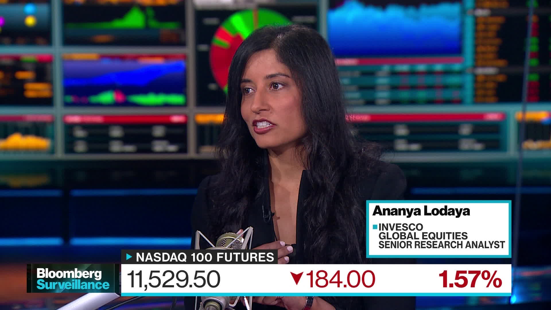 watch-investors-would-be-unwise-to-ignore-big-tech-invesco-s-lodaya