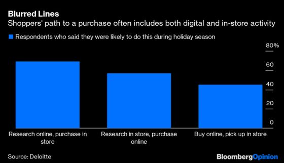 The True Black Friday Experience Just Isn’t Available Online