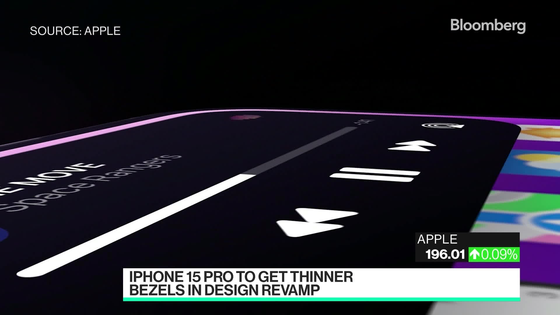 iPhone 15 & iPhone 15 Pro: Design, screen size, announcement date