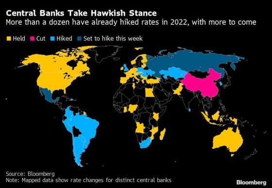 Goodbye Easy Money as Hawkish Central Banks Speed Up Rate Hikes