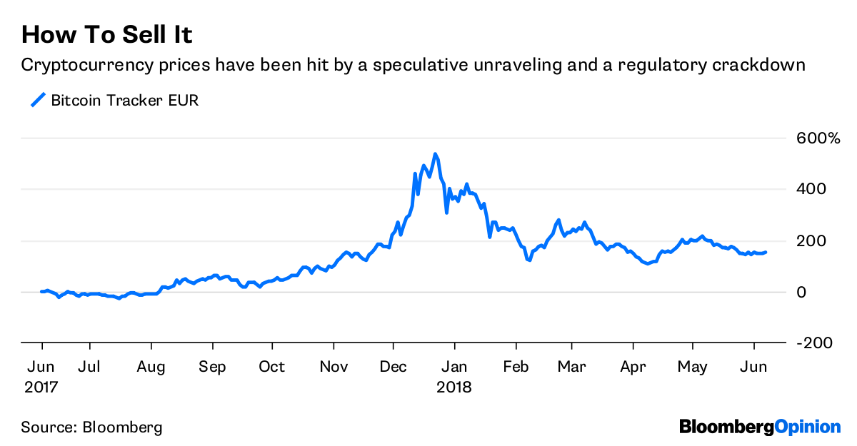 Want a Slice of a Timeless Warhol? Try the 'Queen of Crypto'