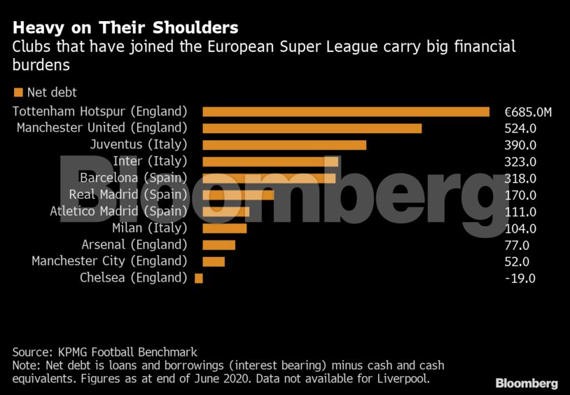 Heavy on Their Shoulders