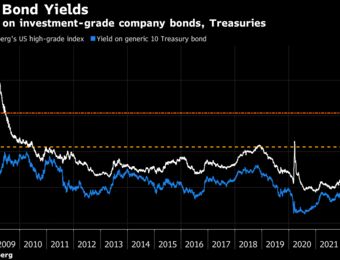 relates to Retail Traders Rush Into Bond Markets in Hunt for Juicier Yields