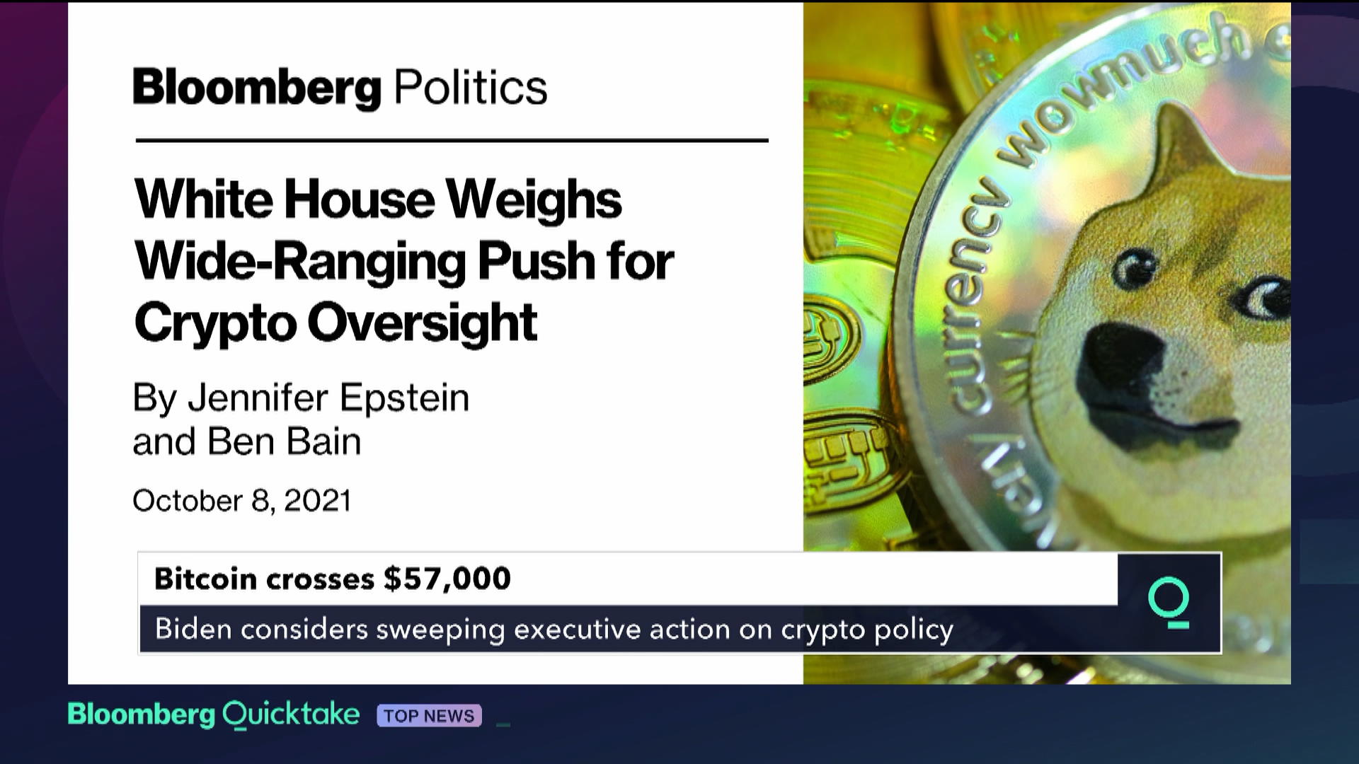 Bitcoin ($BTC USD) ETF Approval From SEC May Actually Disappoint the Bulls  - Bloomberg