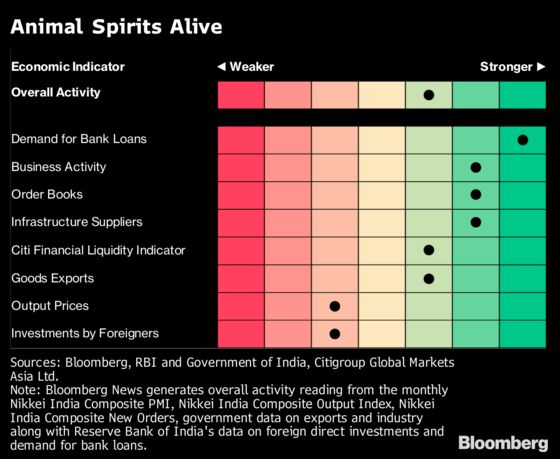 What Happened This Week in the World Economy and What It Means