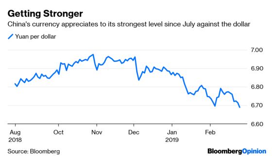 Don't Confuse Market Relief With Optimism