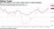 With PCE inflation at 2%, there's little reason to change language