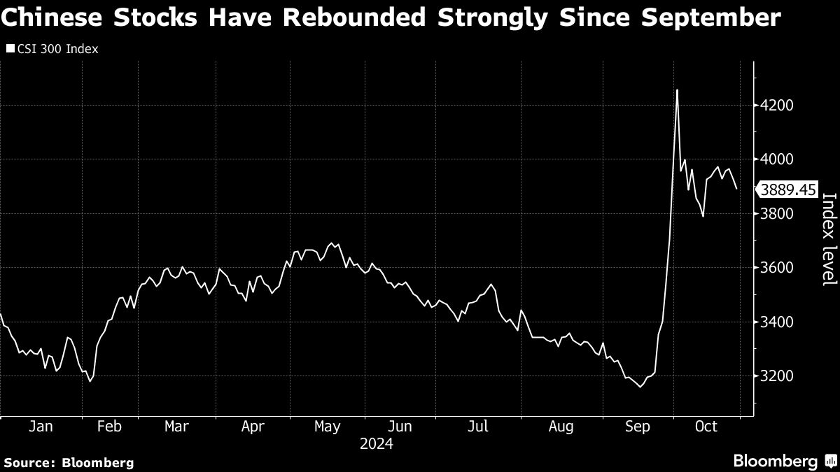 Goldman Trading Desk Bullish on Chinese Stocks After US Election