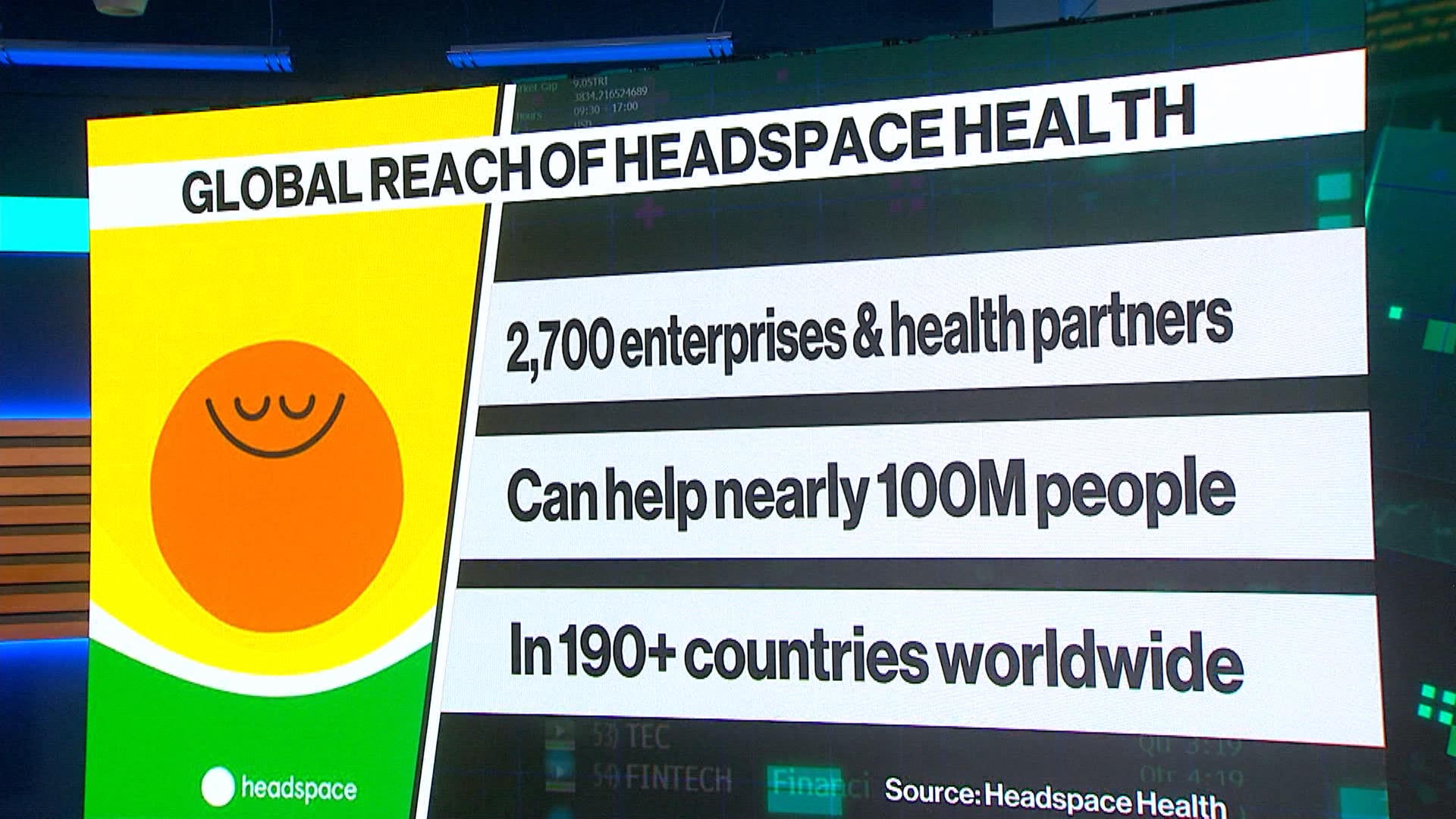 Watch Headspace CEO, President on Mental Health Merge With Ginger