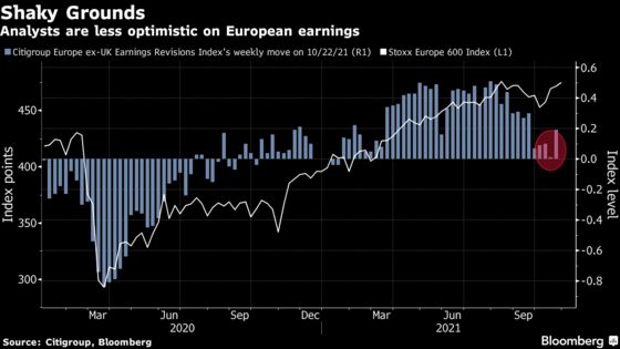 Stocks Struggle Amid Mixed Earnings; Dollar Steady: Markets Wrap