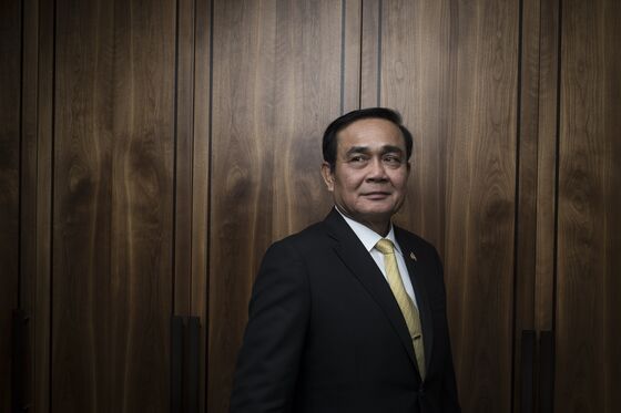 Thailand Faces Escalating Political Risk as Divisions Flare