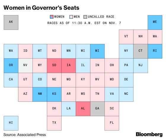 U.S. Elects Record Number of Women to House of Representatives