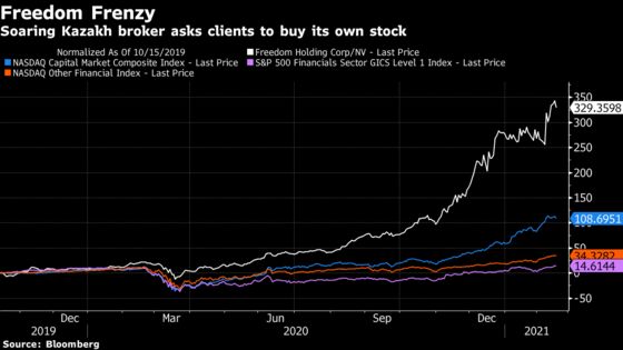 Retail Brokerage Tells IPO-Hungry Clients: Buy Our Stock First