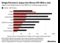 Single Parents in Japan Are Worse Off With a Job