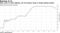 After years of crisis-fighting, the Fed balance sheet is finally getting smaller
