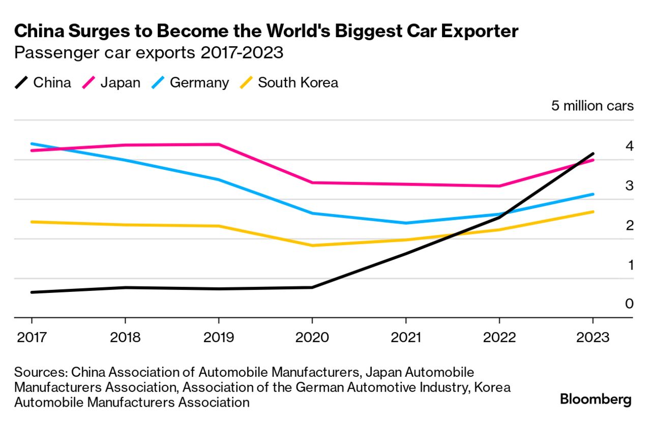 新興国企業の成長戦略―中国自動車産業が語る