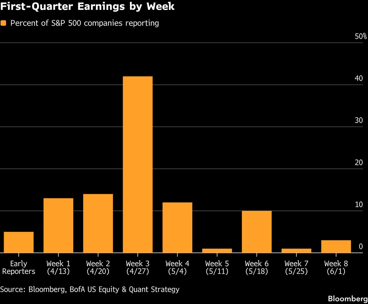 assets.bwbx.io image