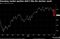 1479410218_MXEF Index (MSCI Emerging Market 2016-11-17 14-16-43