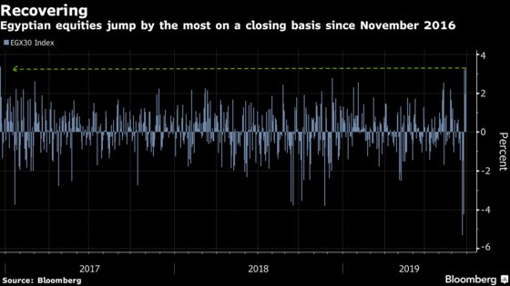 Egypt Stocks Rise as Rate Cut Trumps Political Unrest: Inside EM